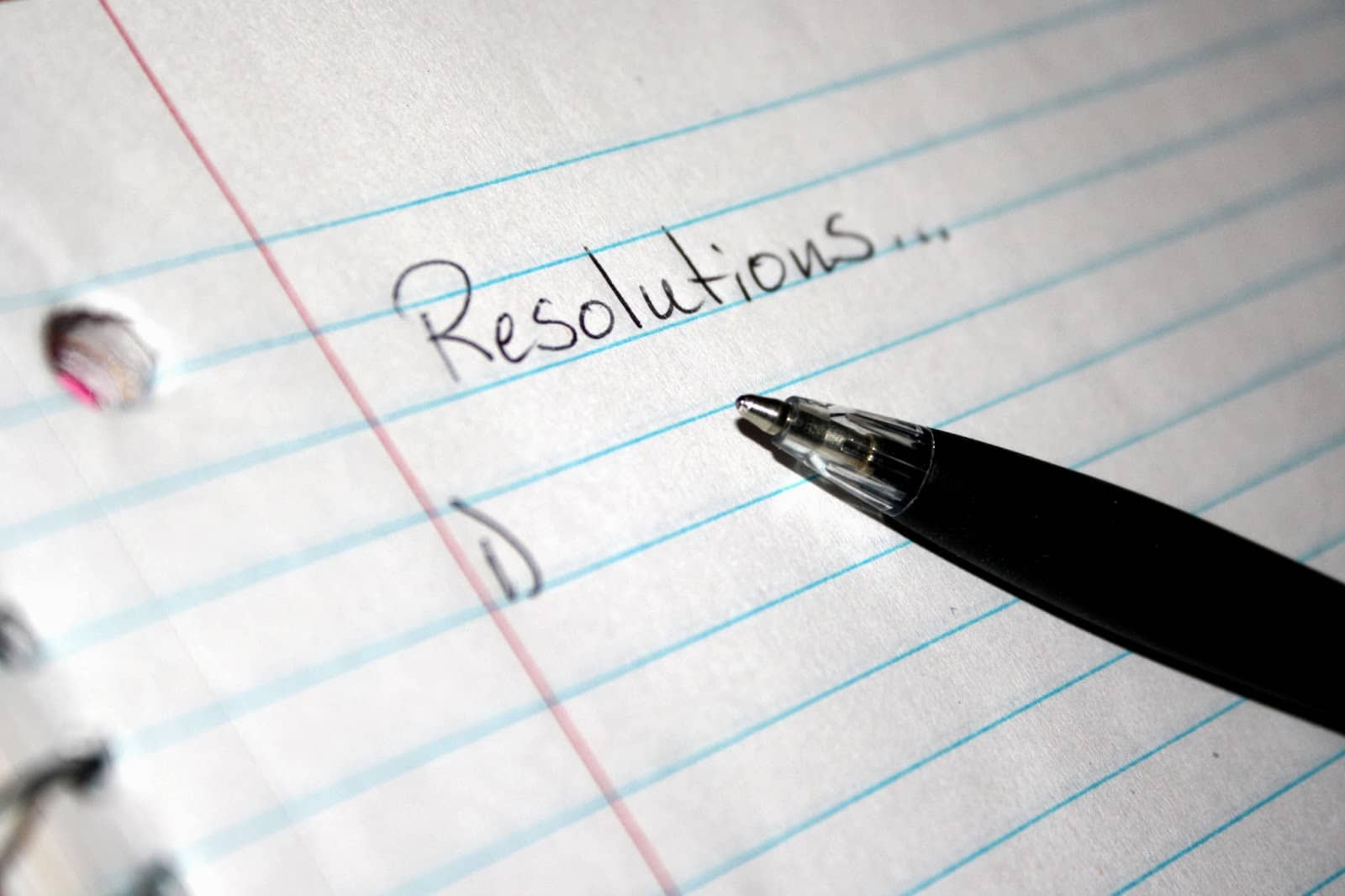 resolutions How shall I develop myself