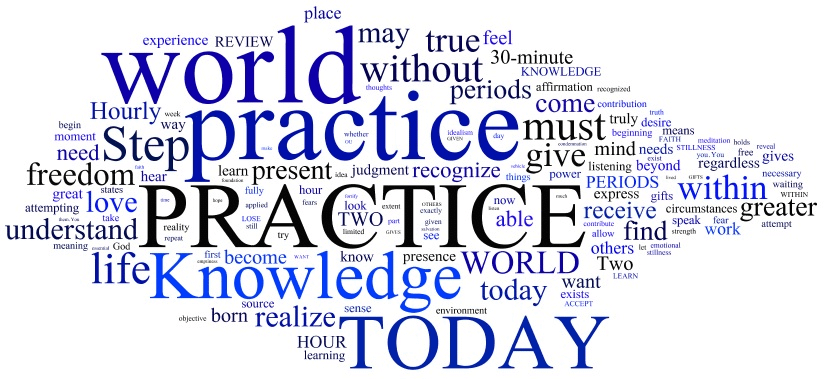 Steps To KnowledgeSteps50-69WordCloud